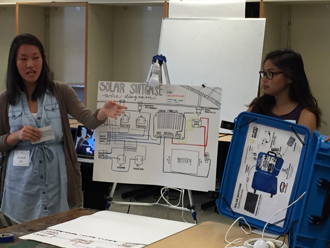 Two staff members who are teaching using instructional materials including a solar suitcase poster and example solar suitcase