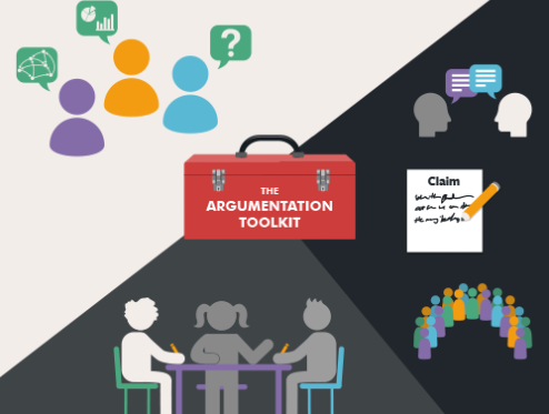 The Argumentation Toolkit