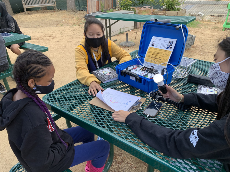 Three students are working on a solar project