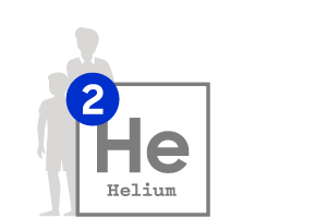 Element: 2 He Helium