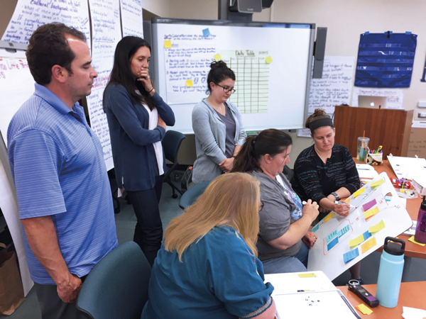 A group of teachers meet together during a professional learning session