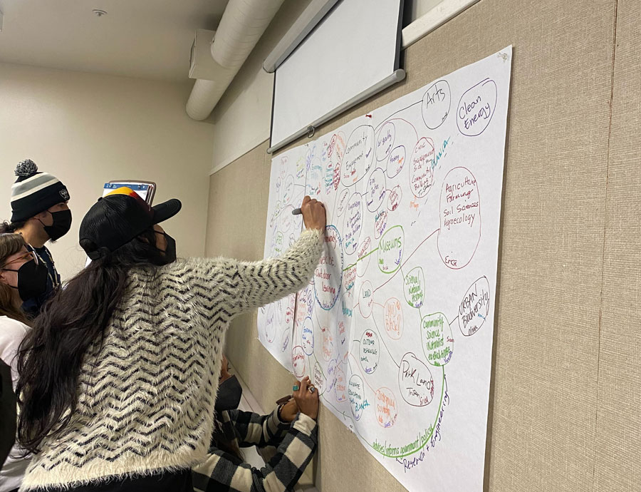 An adult writes their ideas up on a poster during a Network for Network Leaders activity
