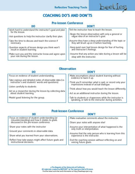 Coaching Dos And Donts preview