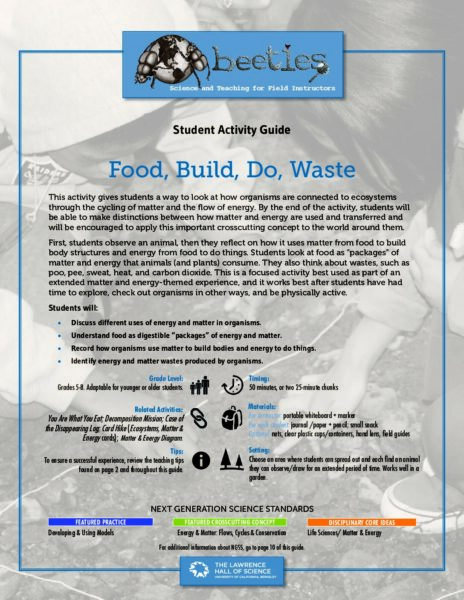 Food Build Do Waste preview
