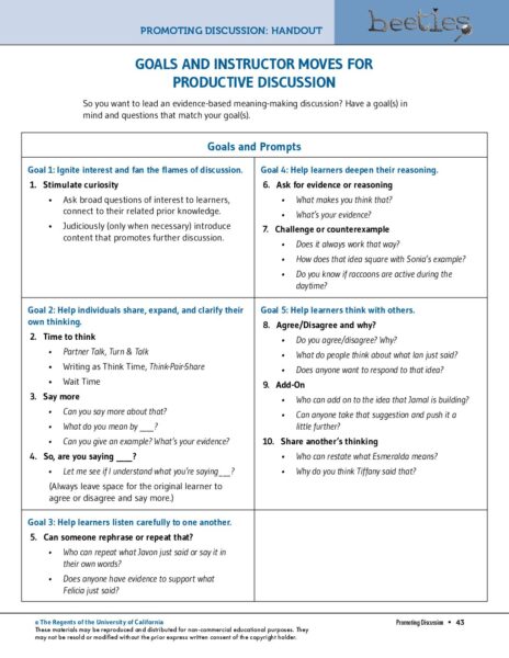 Goals And Instructor Moves For Productive Discussion preview