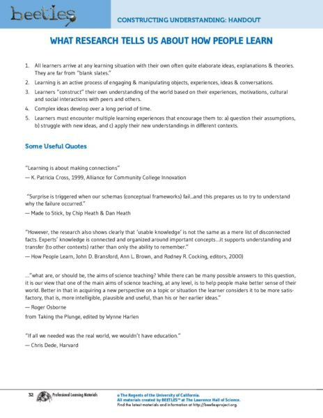 What Research Tells Us About How Learning Happens preview