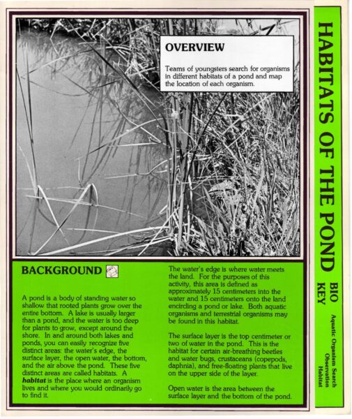 Habitats Of The Pond preview